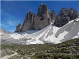 Landro - Rifugio Auronzo